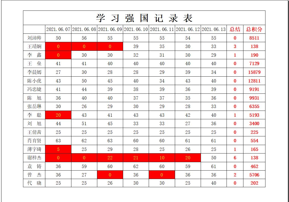 william威廉英国官网