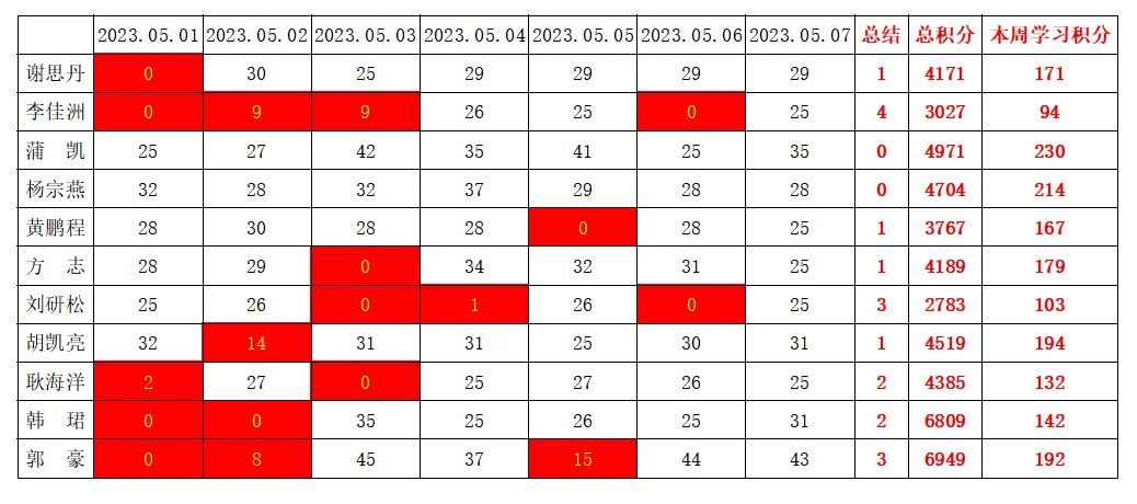 william威廉英国官网