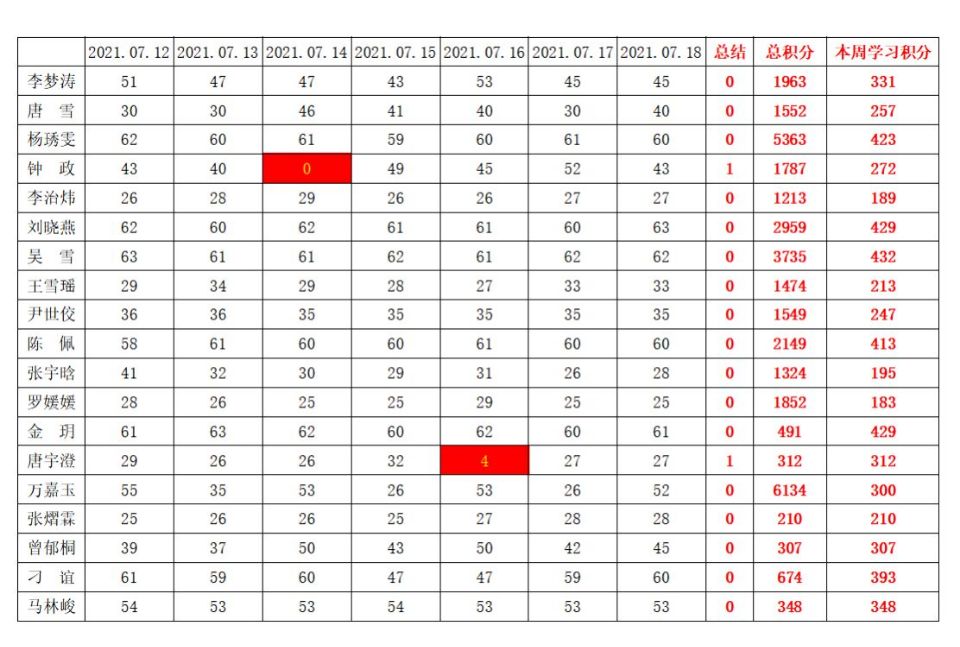 william威廉英国官网