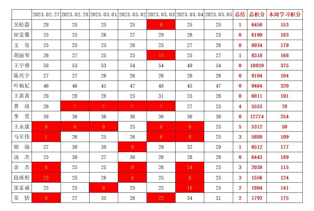 william威廉英国官网