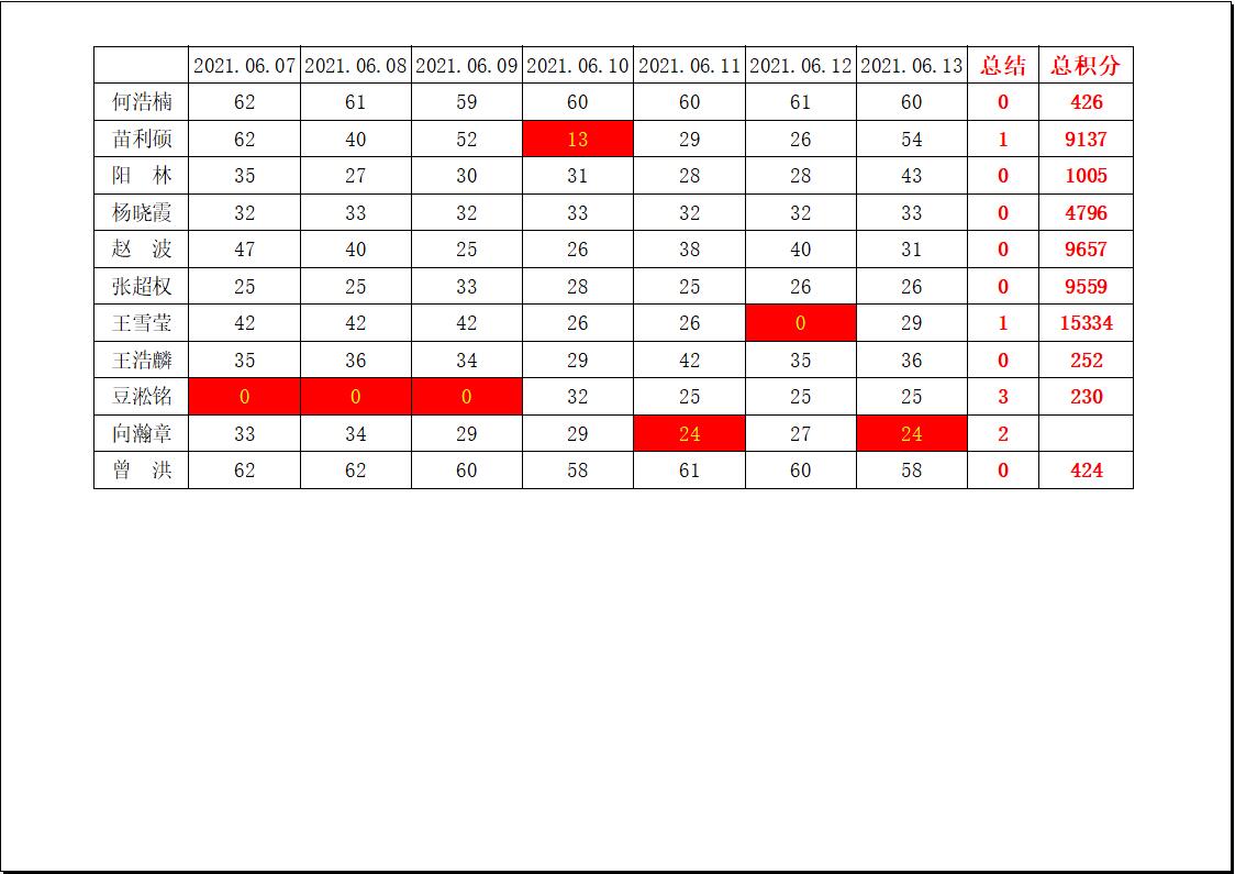 william威廉英国官网