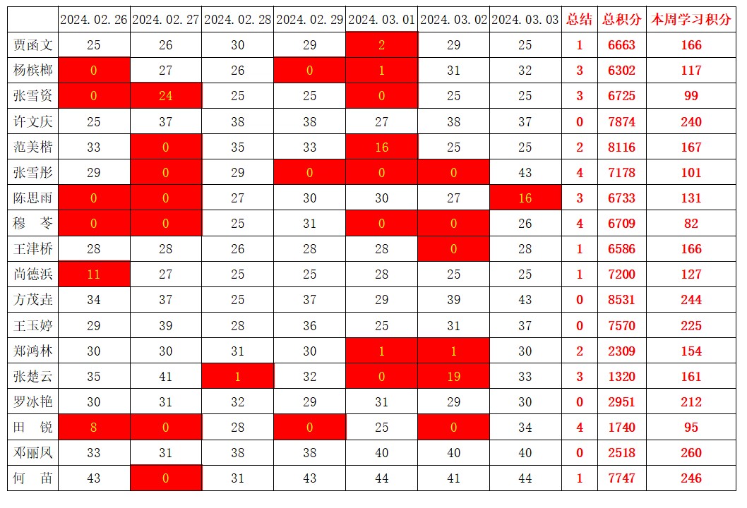 william威廉英国官网