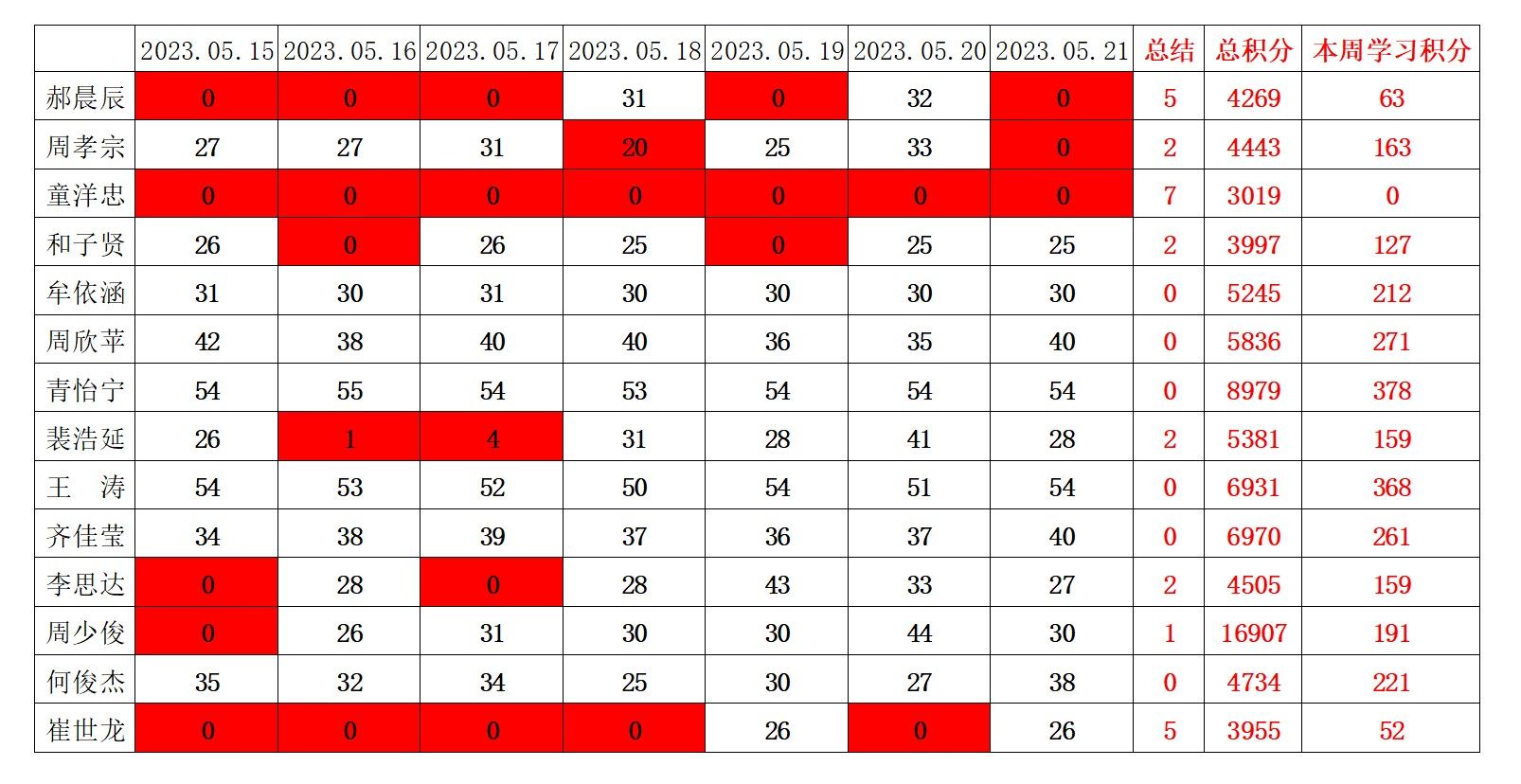 william威廉英国官网