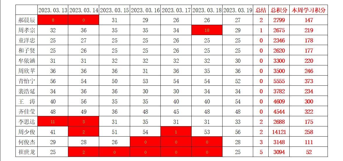 william威廉英国官网
