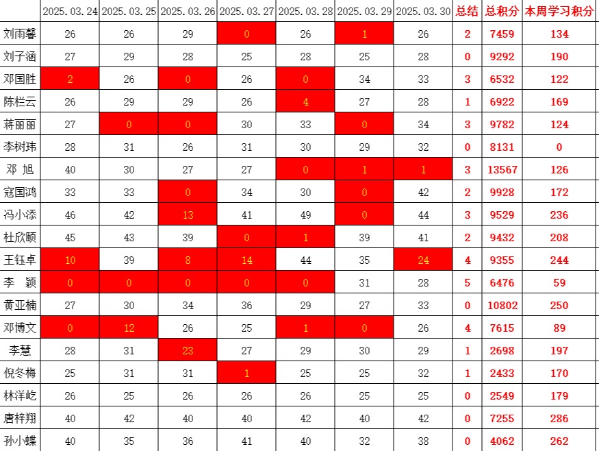 william威廉英国官网
