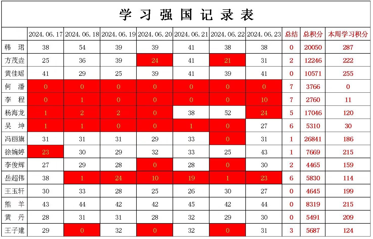 william威廉英国官网