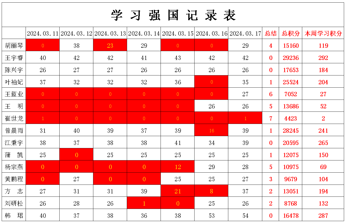 william威廉英国官网