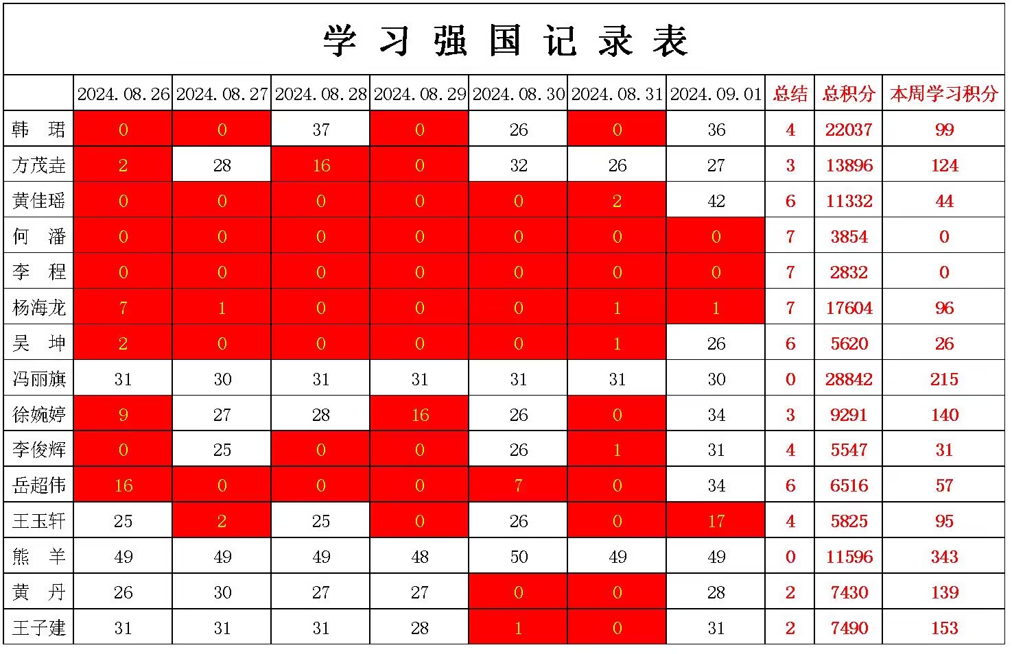 william威廉英国官网