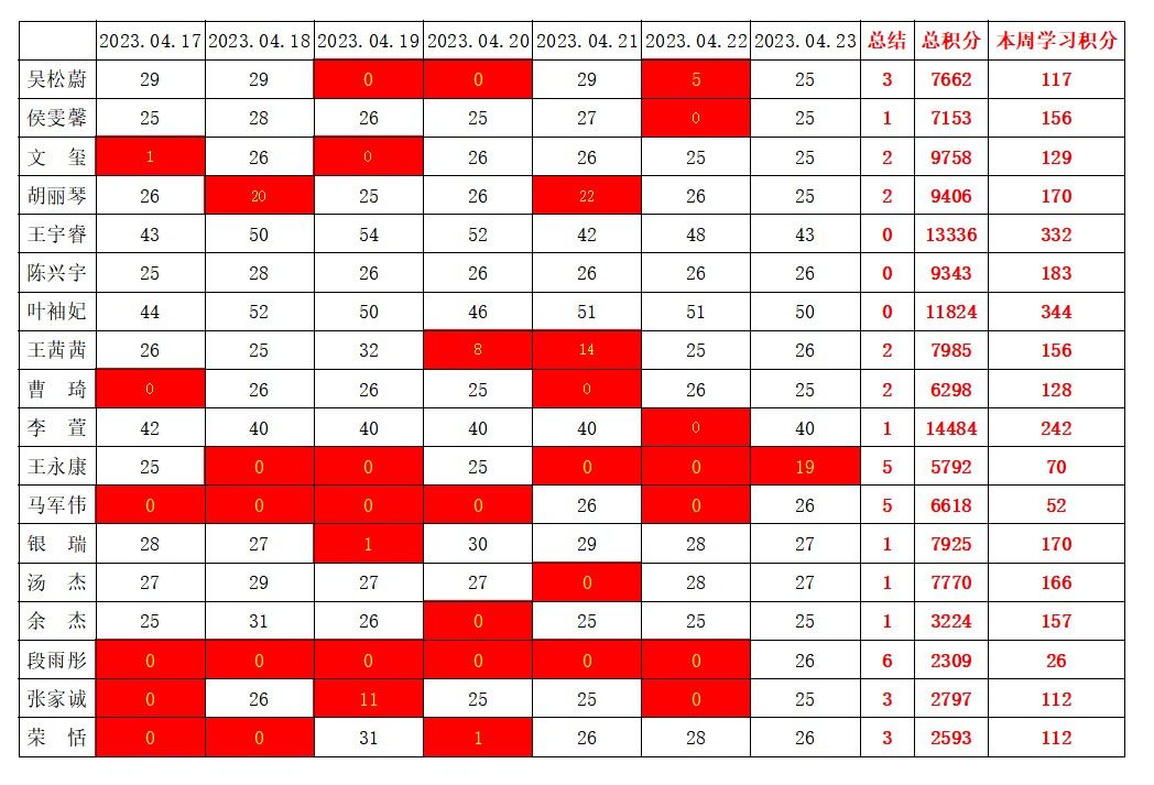 william威廉英国官网