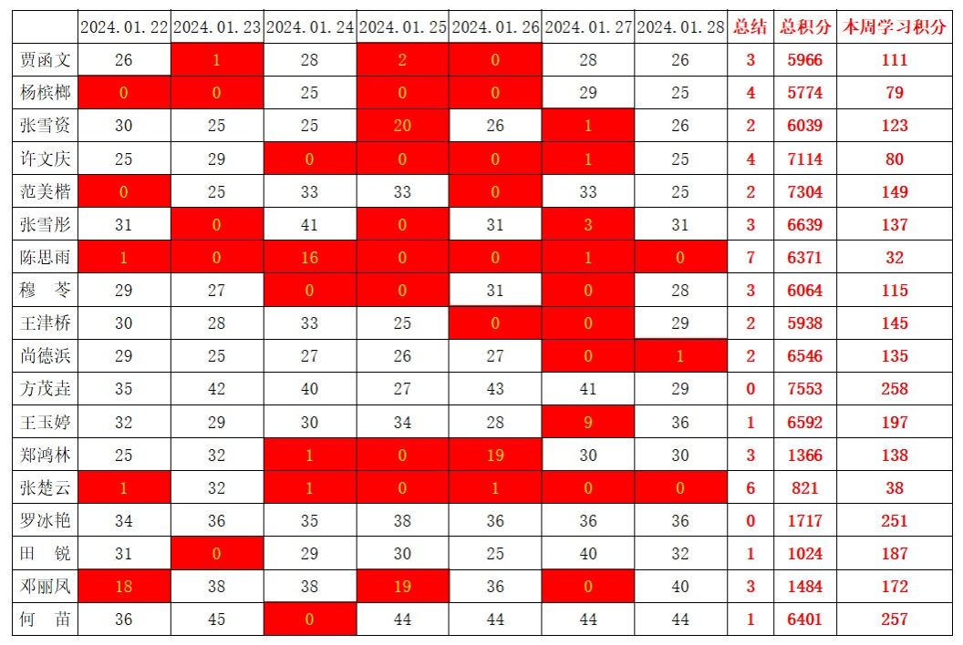 william威廉英国官网