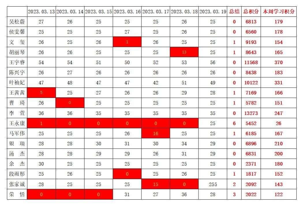william威廉英国官网