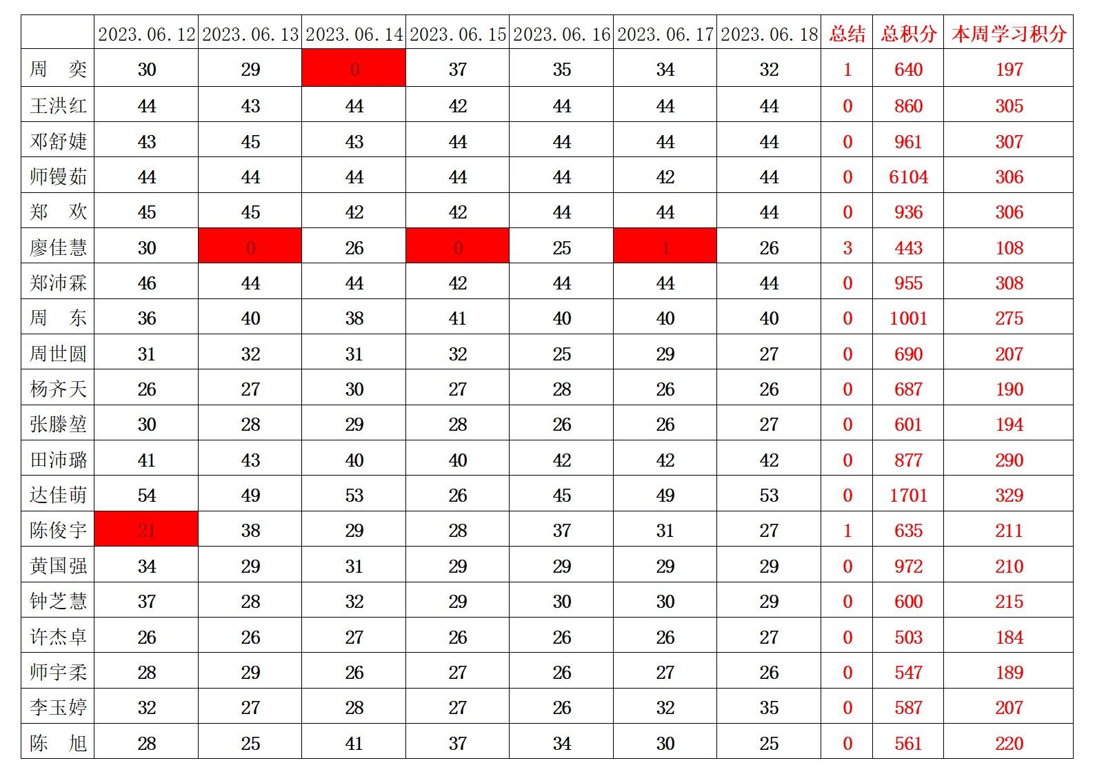 william威廉英国官网