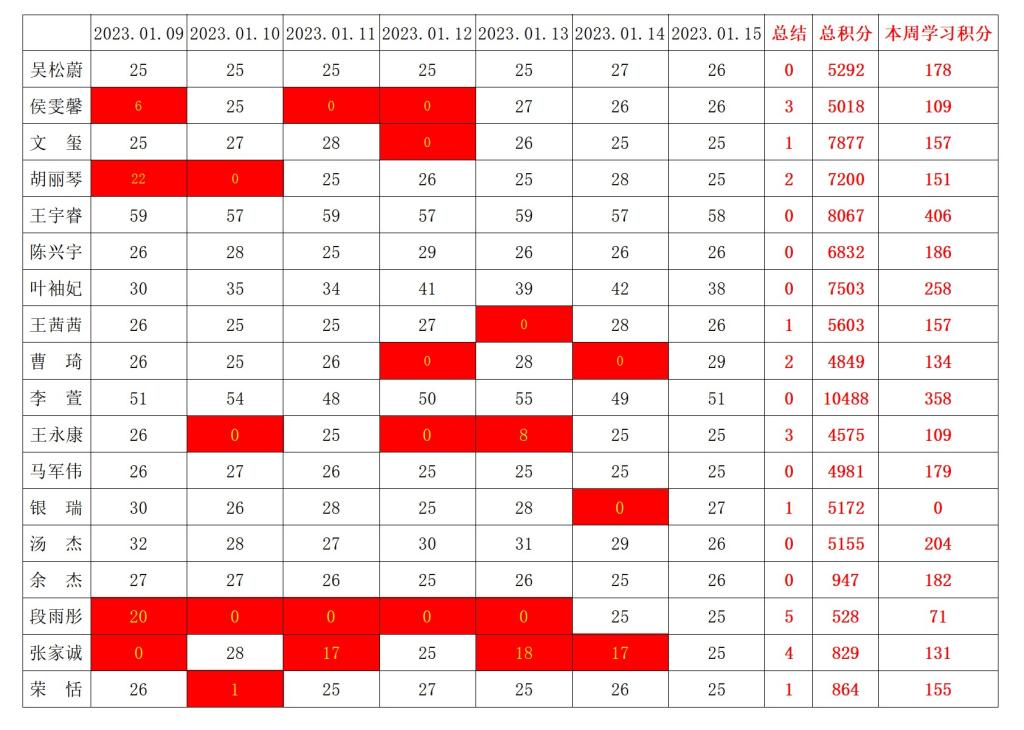 william威廉英国官网