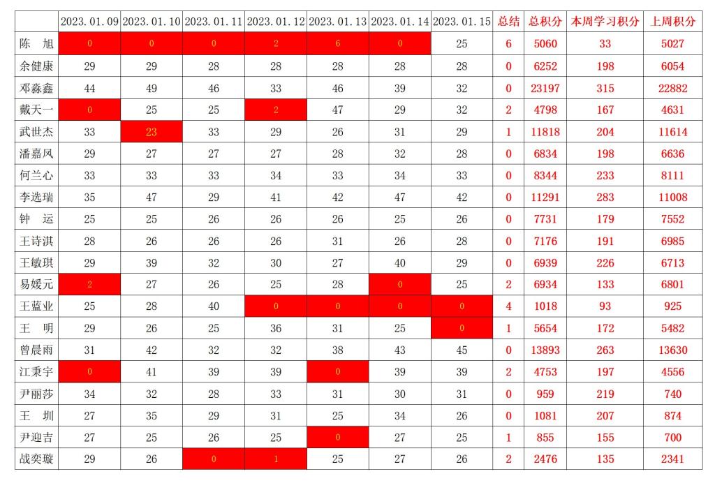 william威廉英国官网