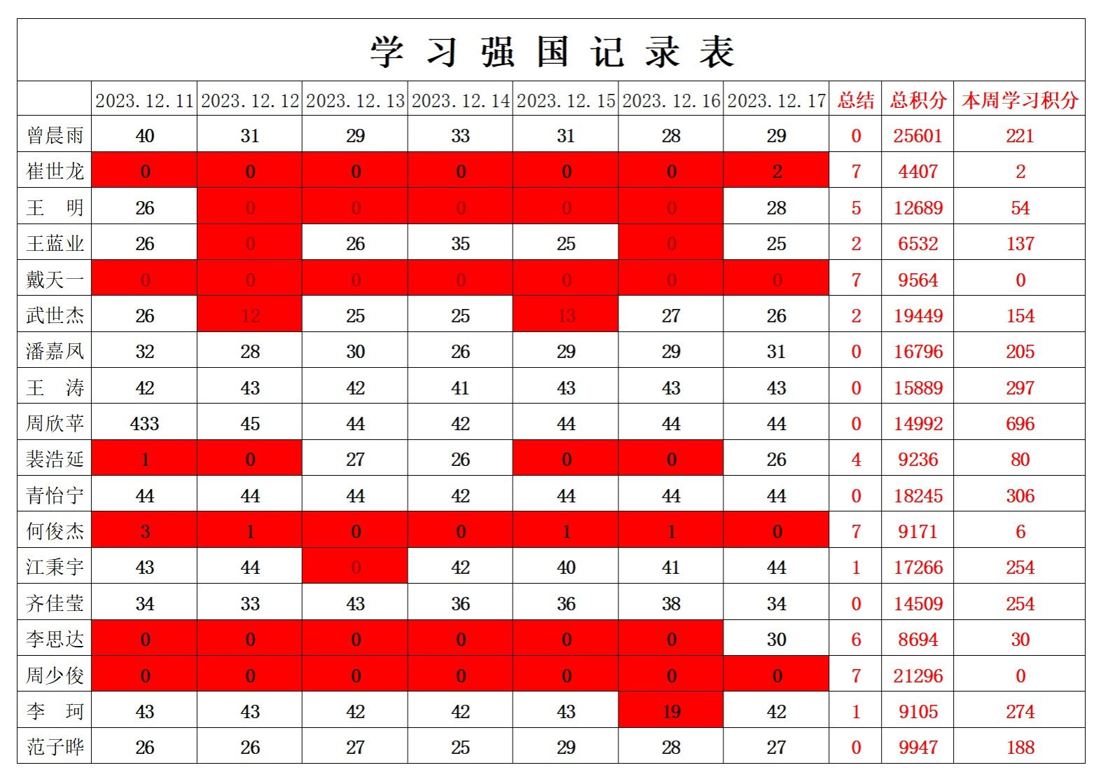 william威廉英国官网