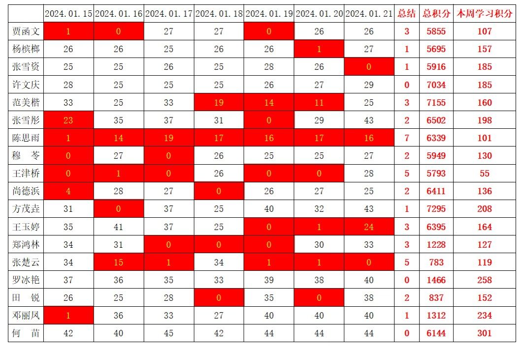 william威廉英国官网