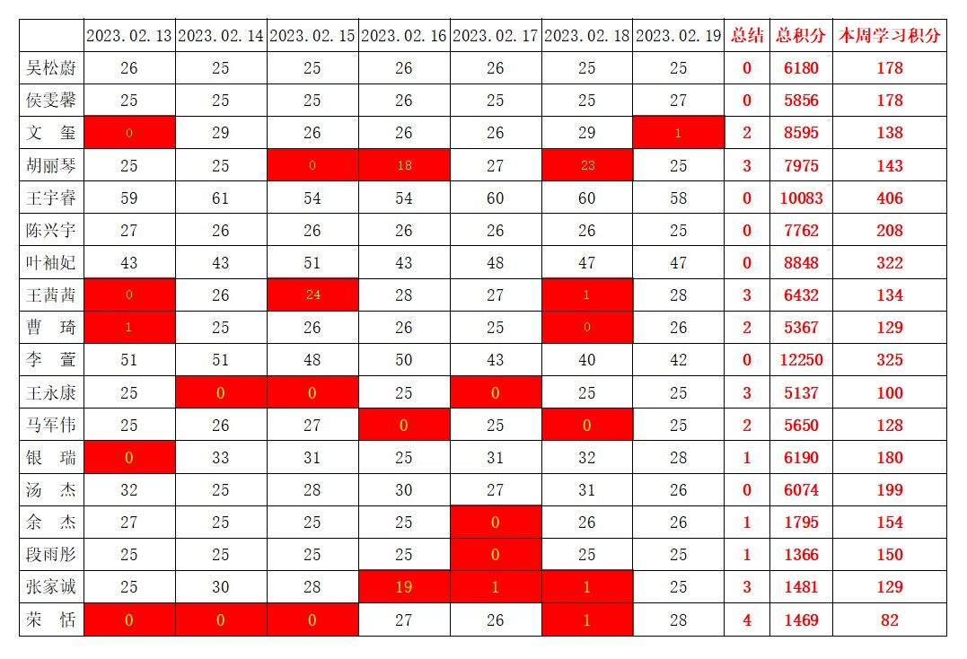william威廉英国官网