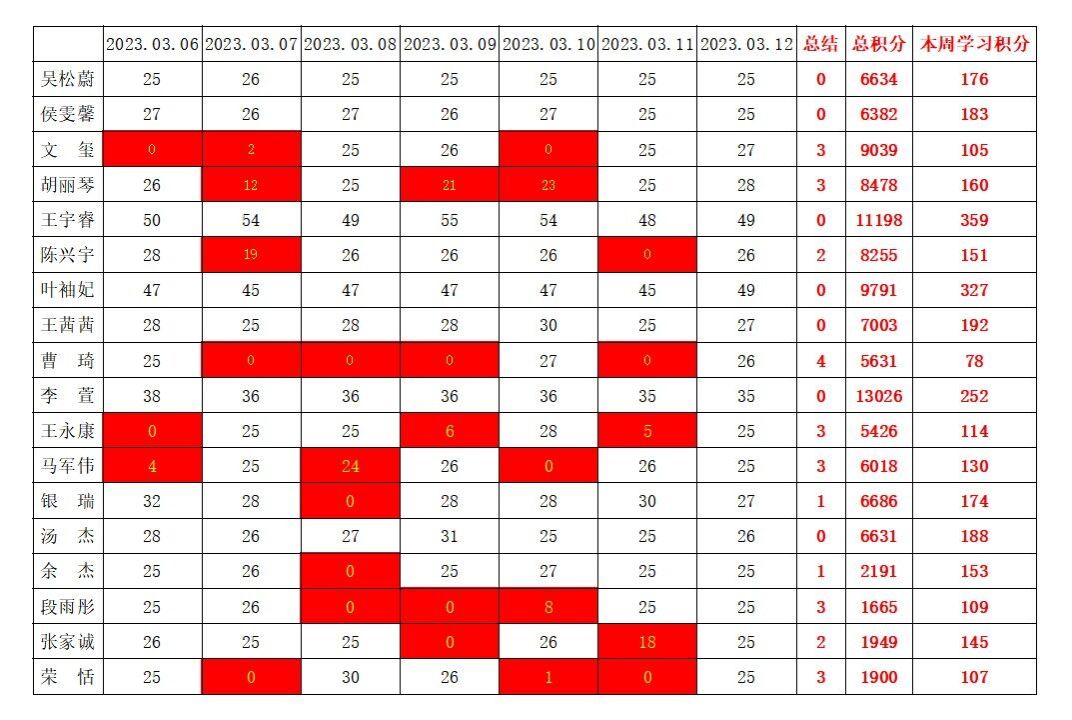 william威廉英国官网