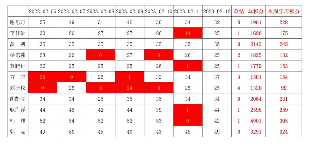 william威廉英国官网
