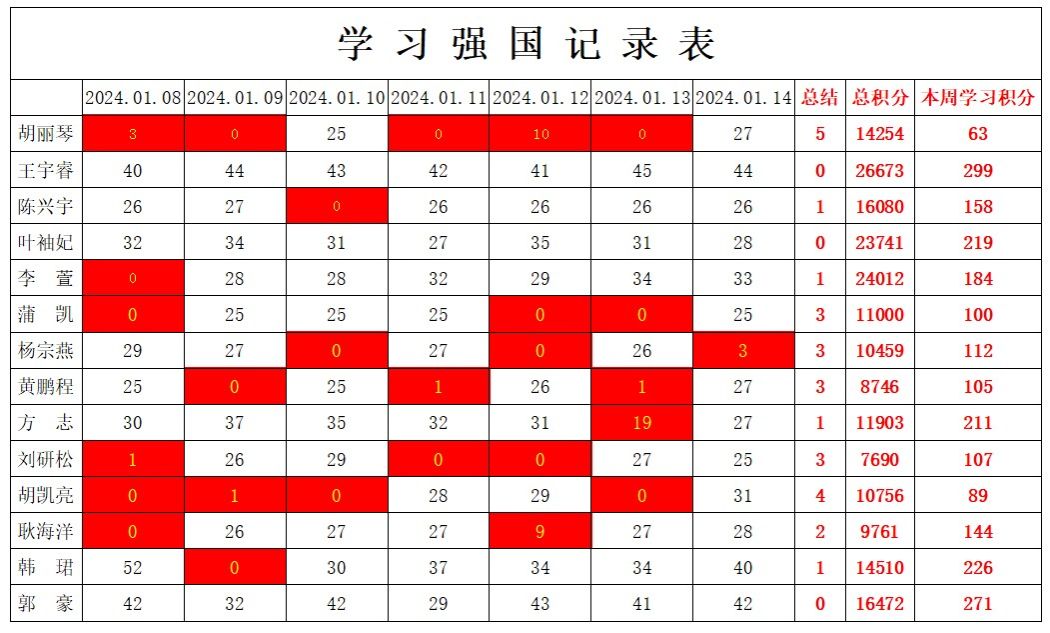 william威廉英国官网