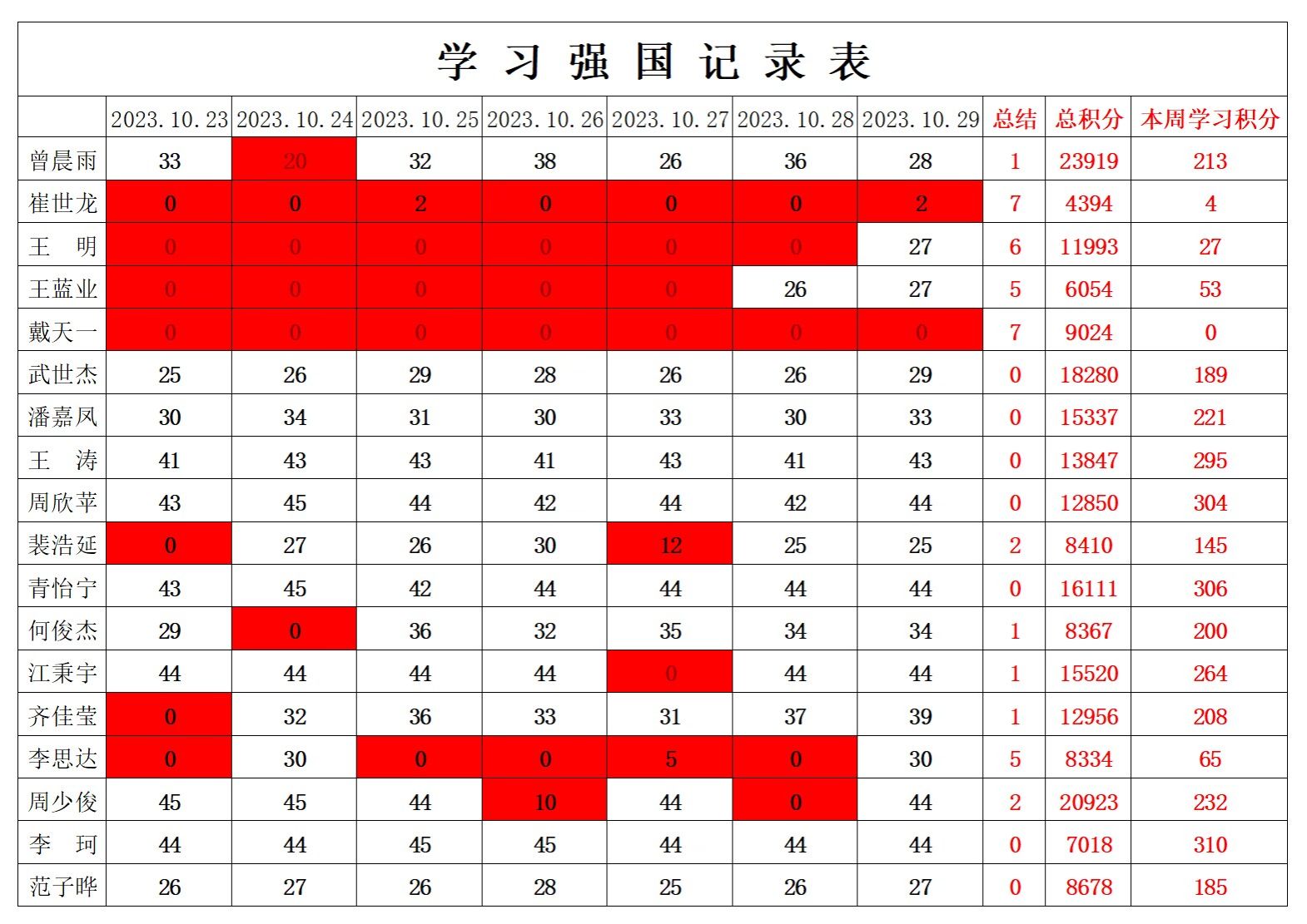 william威廉英国官网