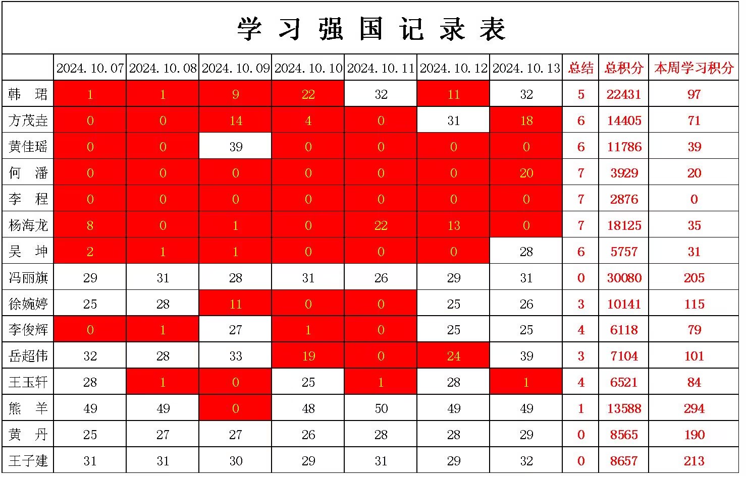 william威廉英国官网