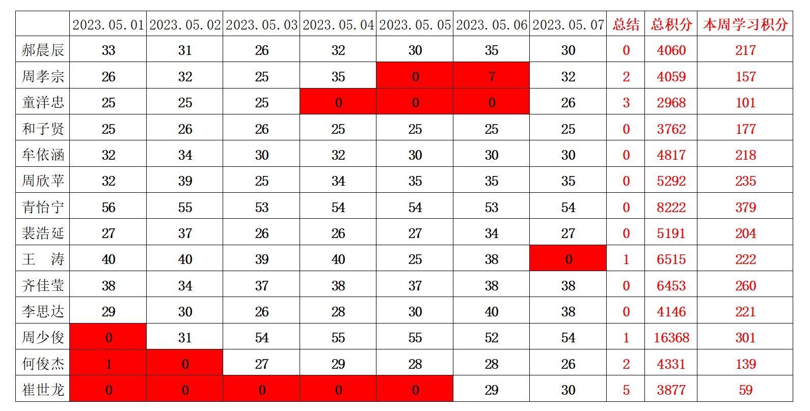 william威廉英国官网