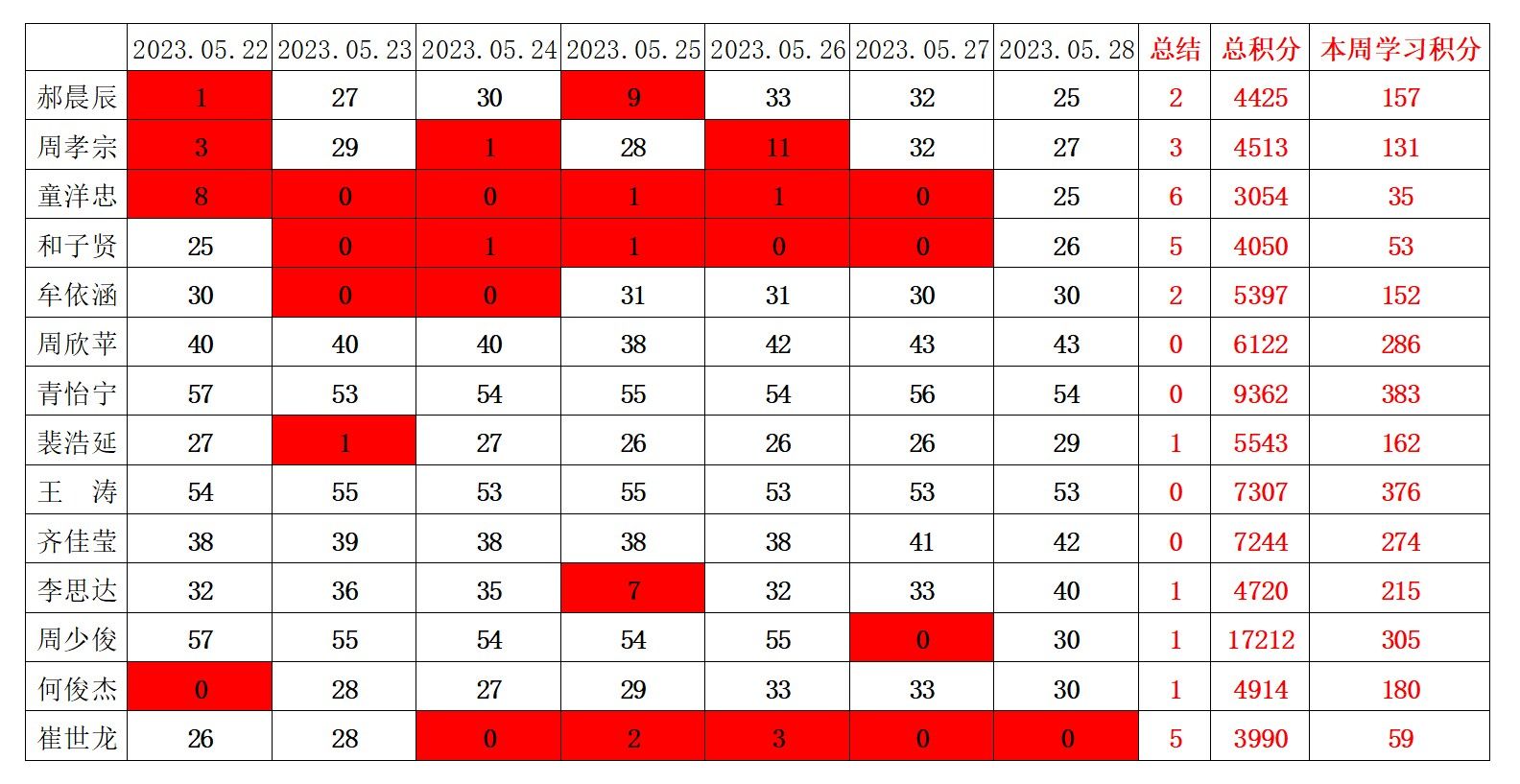 william威廉英国官网