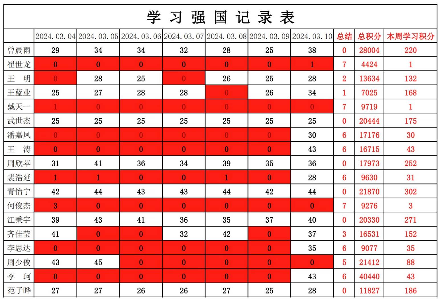 william威廉英国官网