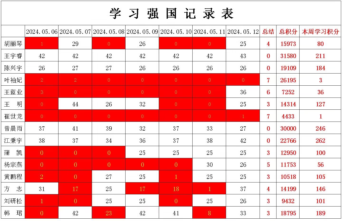 william威廉英国官网