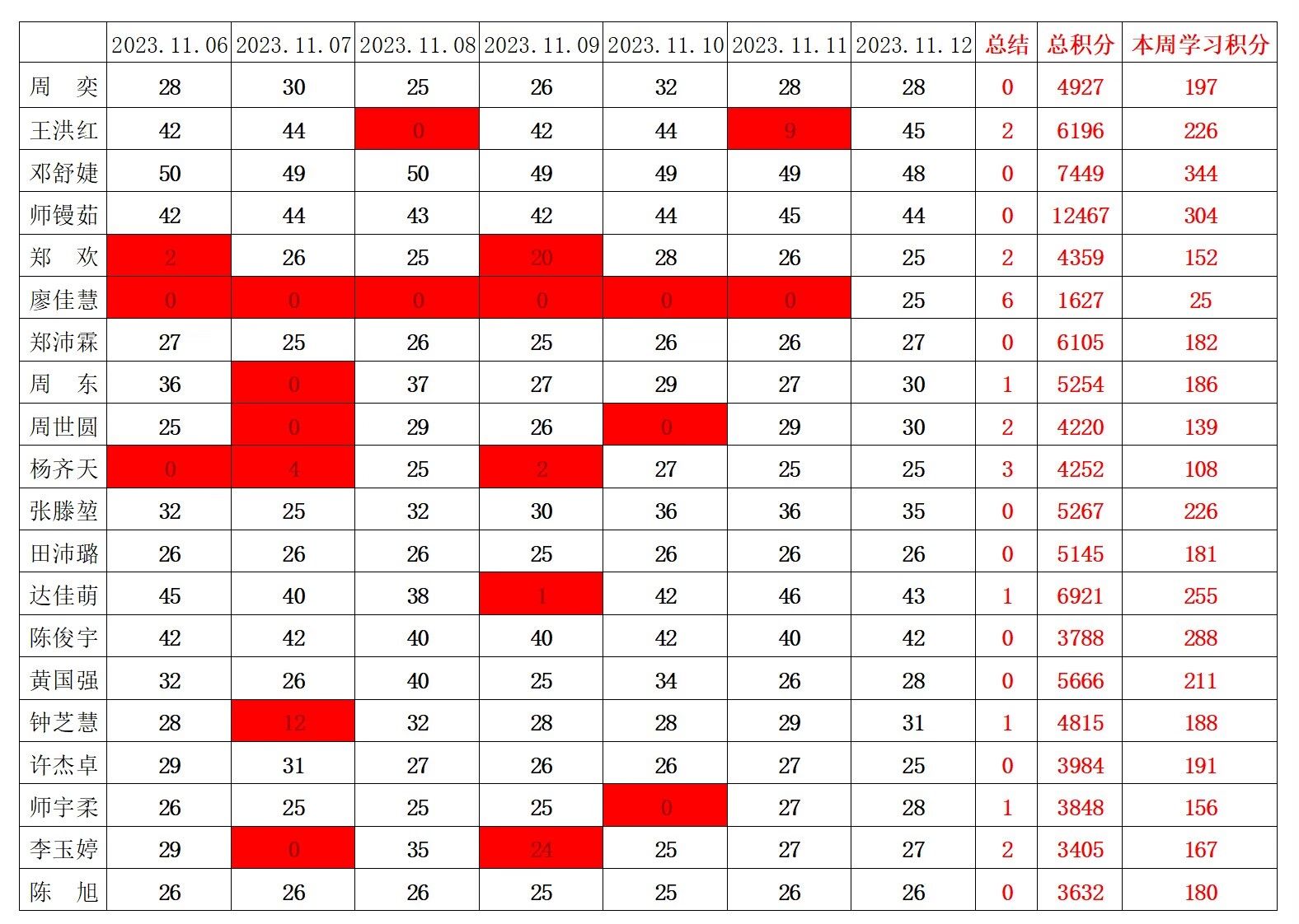 william威廉英国官网