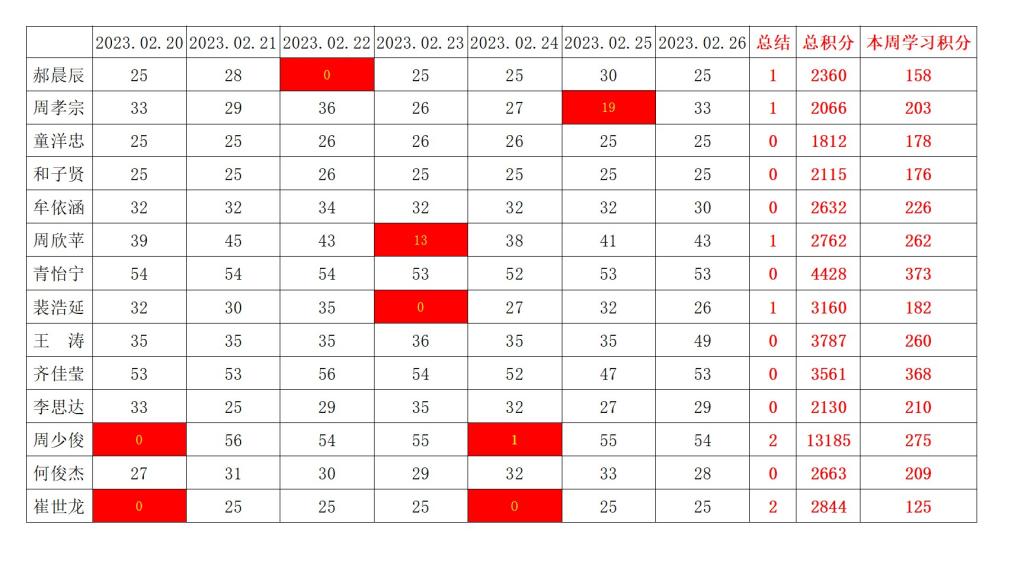 william威廉英国官网