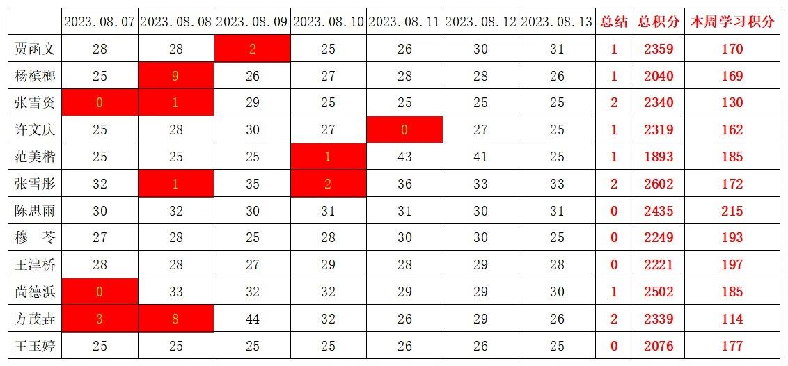 william威廉英国官网
