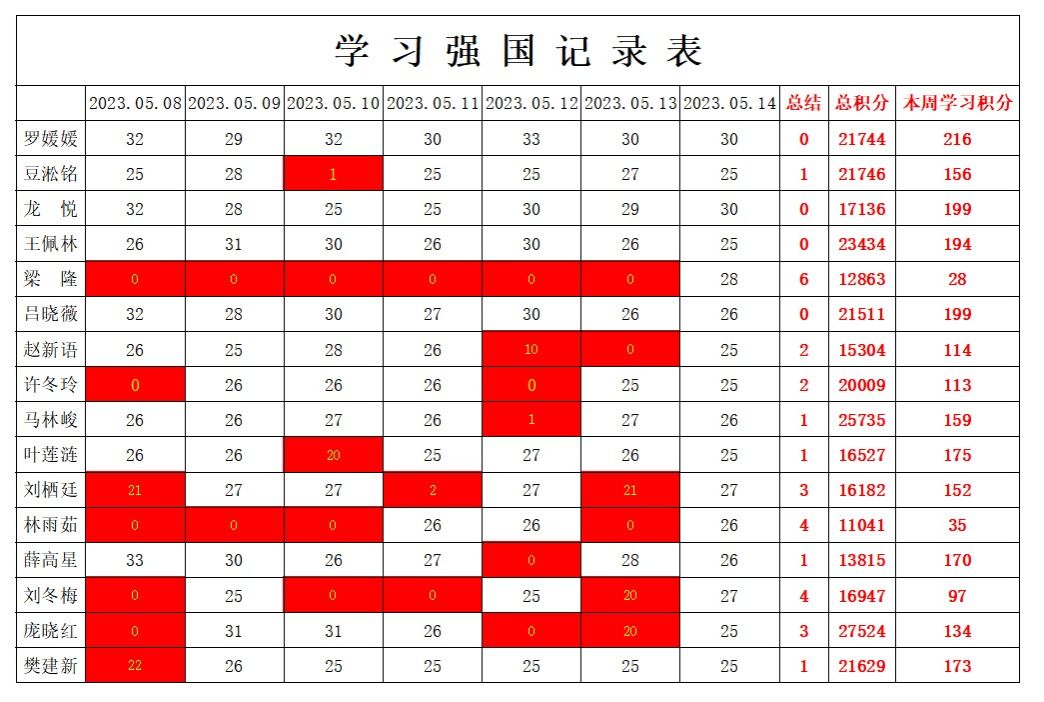 william威廉英国官网