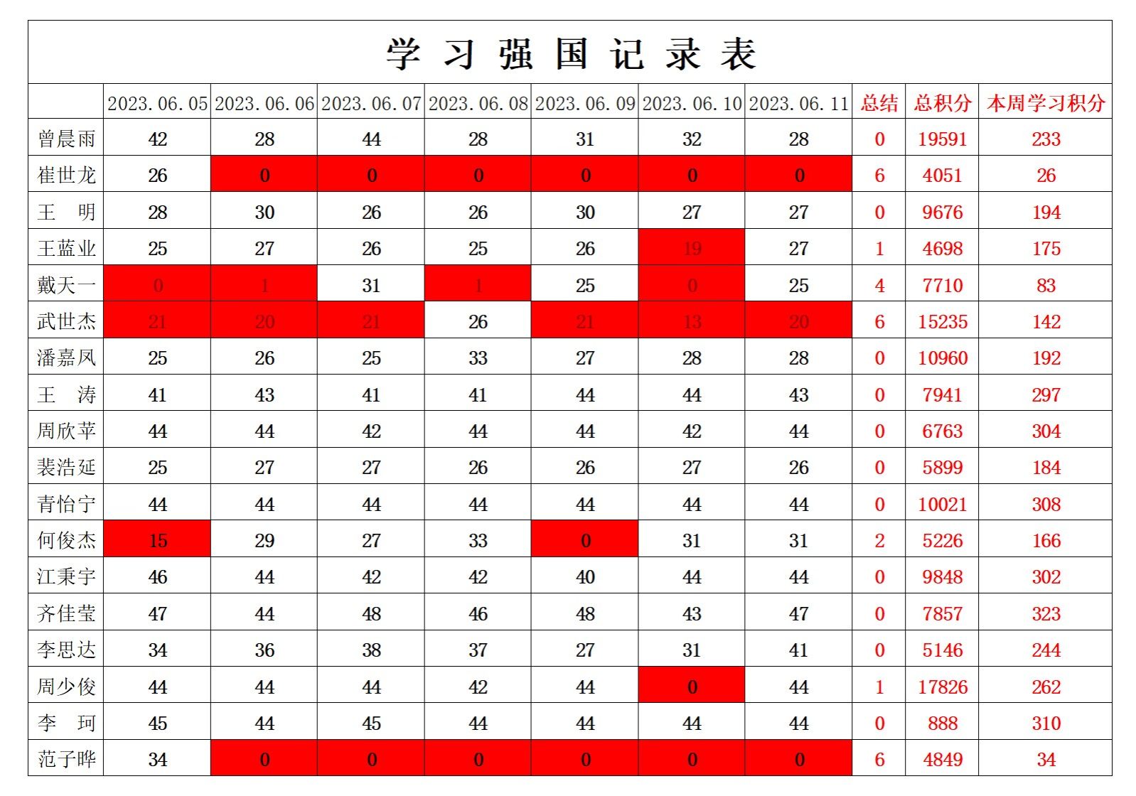 william威廉英国官网