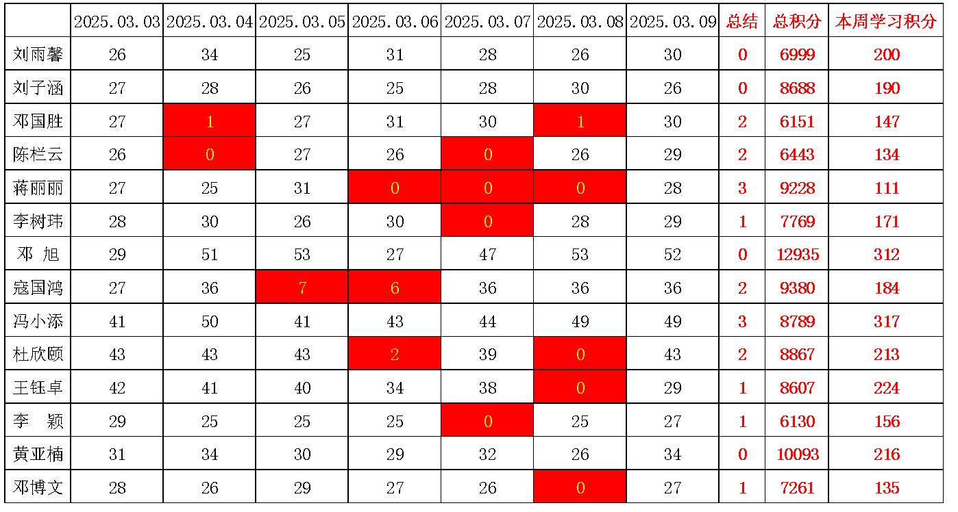 william威廉英国官网