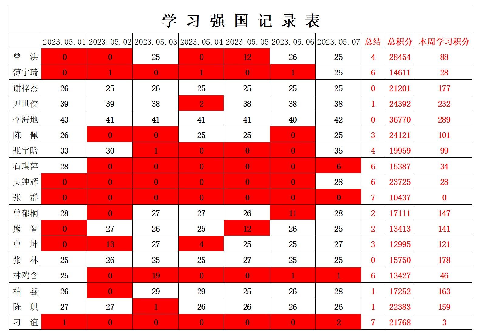 william威廉英国官网