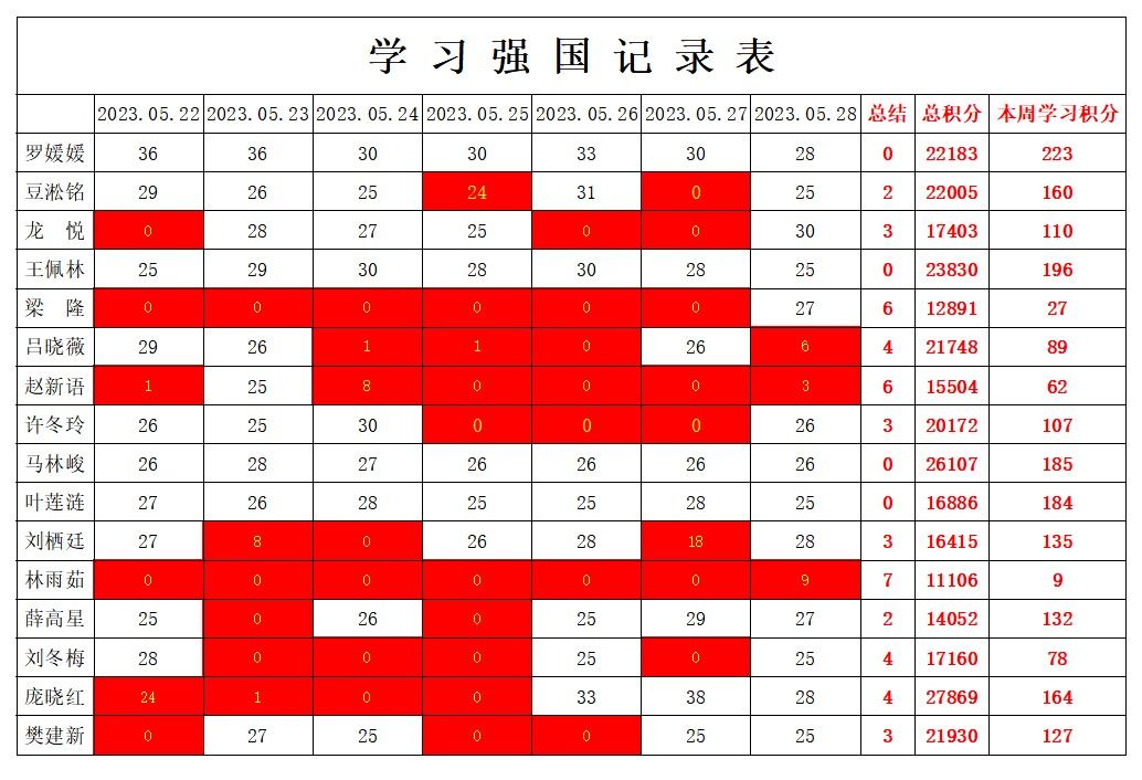 william威廉英国官网