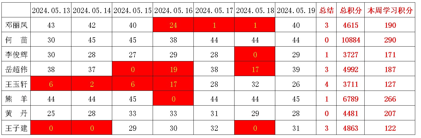 william威廉英国官网