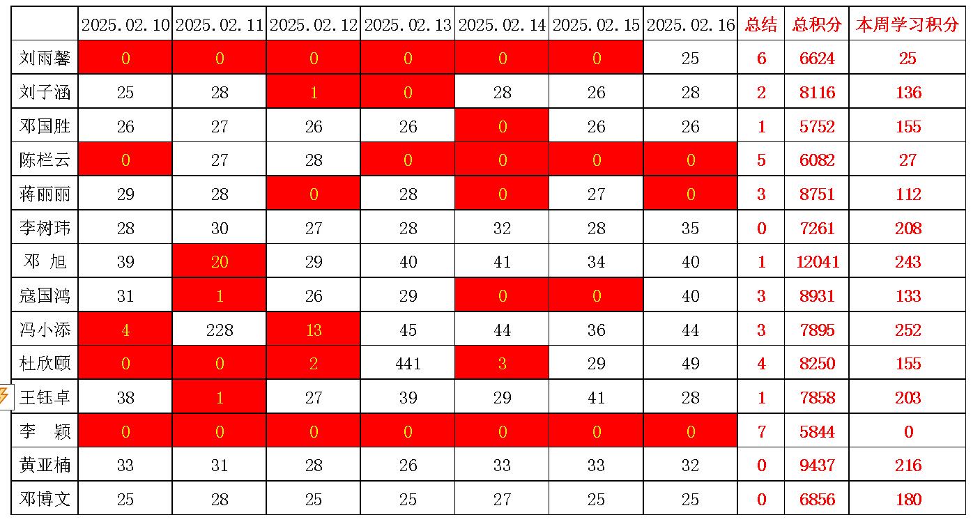 william威廉英国官网