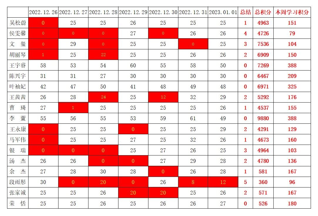 william威廉英国官网