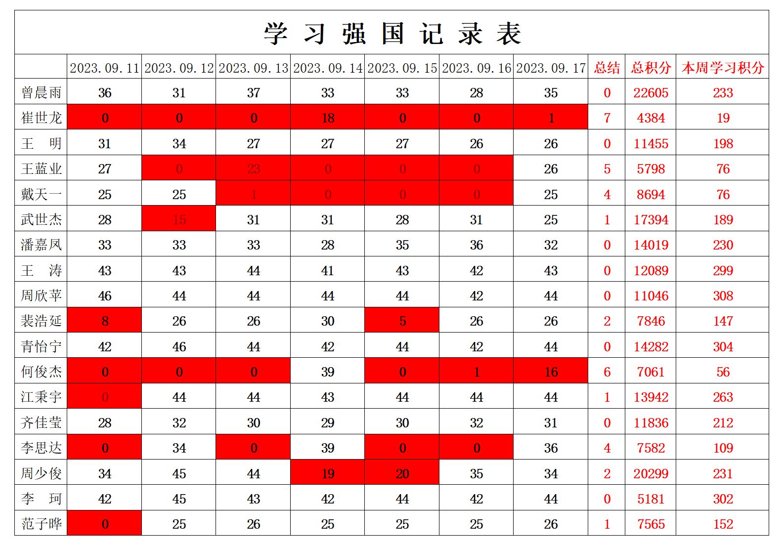william威廉英国官网