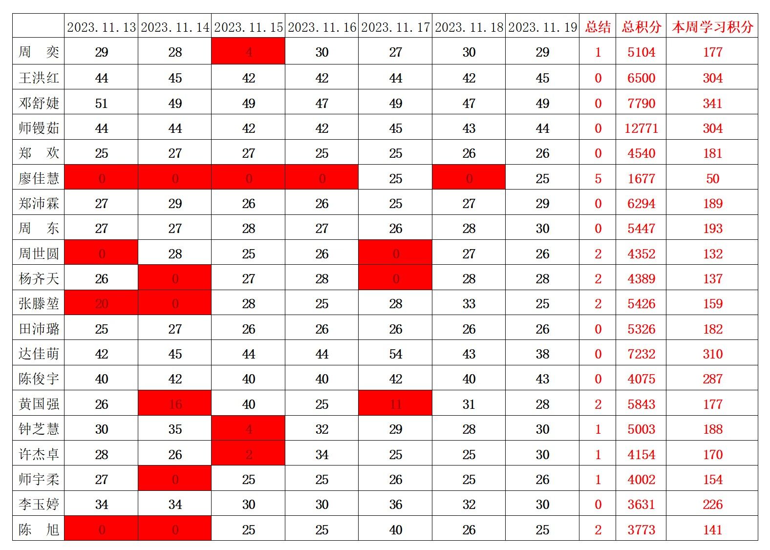 william威廉英国官网