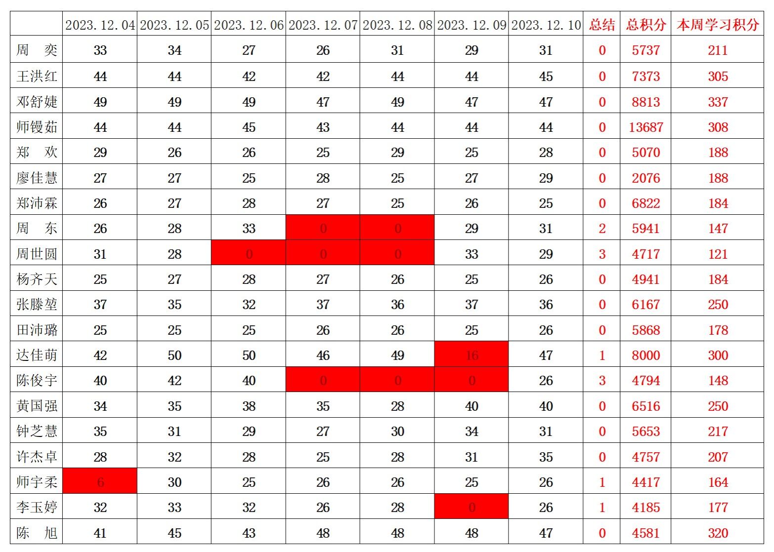 william威廉英国官网