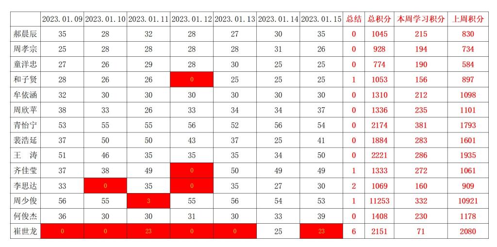 william威廉英国官网