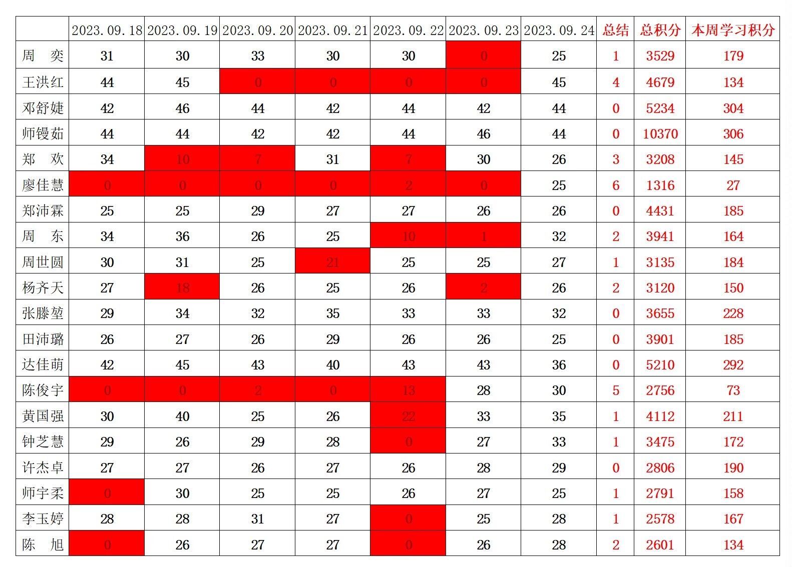 william威廉英国官网