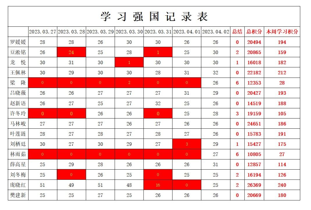 william威廉英国官网