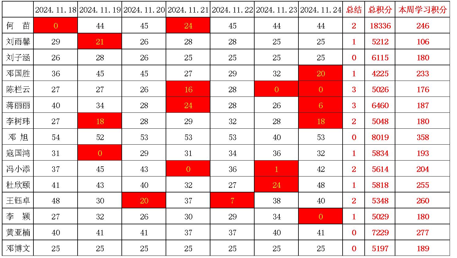 william威廉英国官网