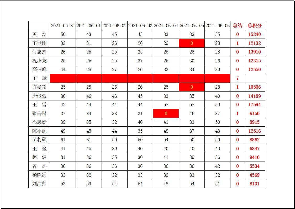 william威廉英国官网