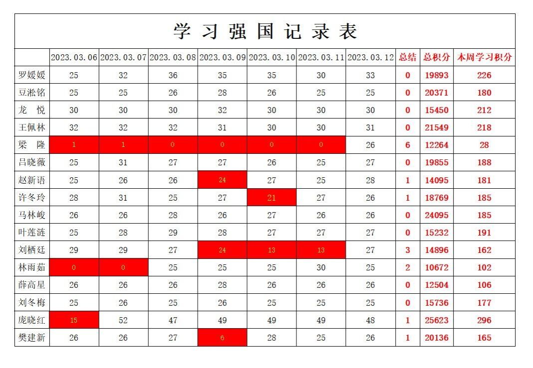 william威廉英国官网